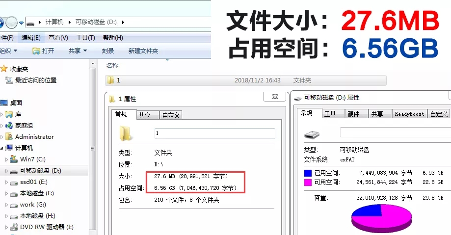注意！格式化不正確，你的U盤容量將會大打折扣！